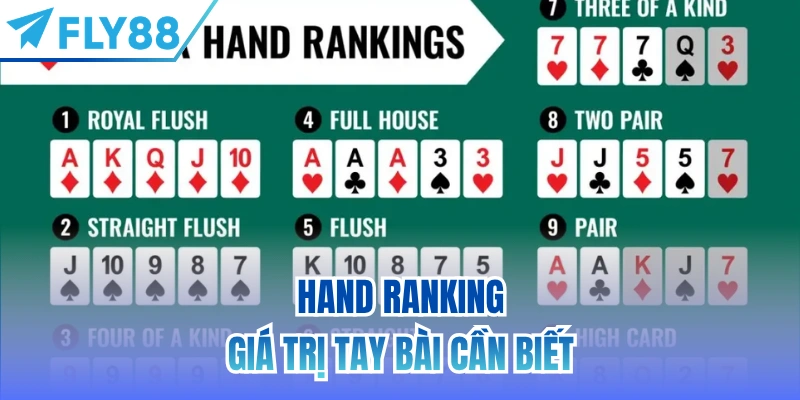 Hand Ranking - giá trị tay bài cần biết